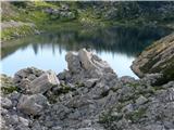 prekrasno jezero v Ledvicah